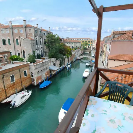 Locazione Turistica Campo San Trovaso.5 Benátky